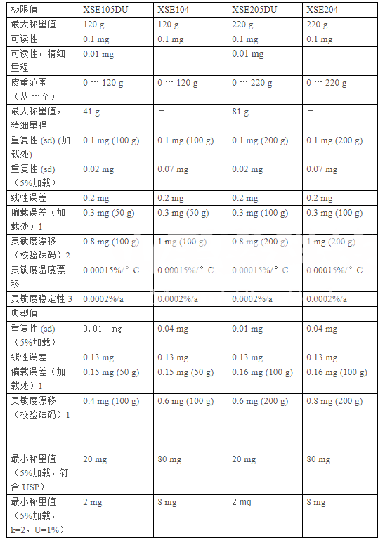 1590917780776543.png image.png